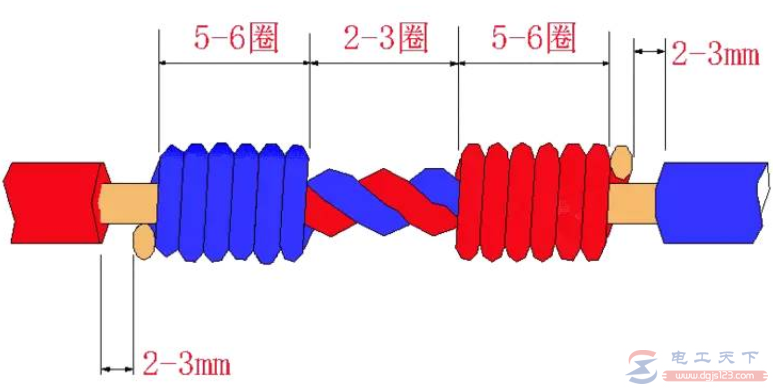 铜导线绞合连接的多种方式