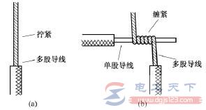 铜导线绞合连接的多种方式