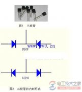 万用表怎么测量三极管，数字万用表测量三极管方法