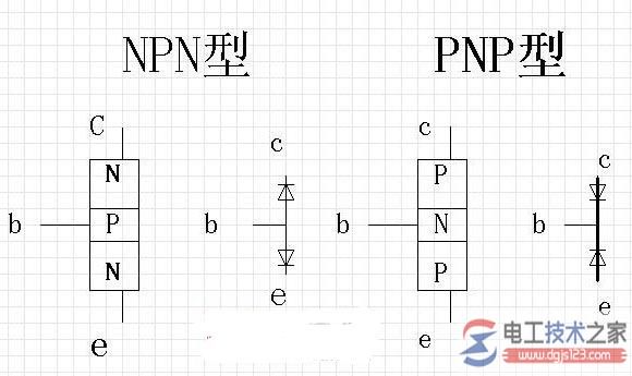 万用表怎么测量三极管，数字万用表测量三极管方法