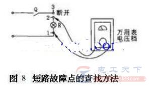 万用表检测线路中短路的方法