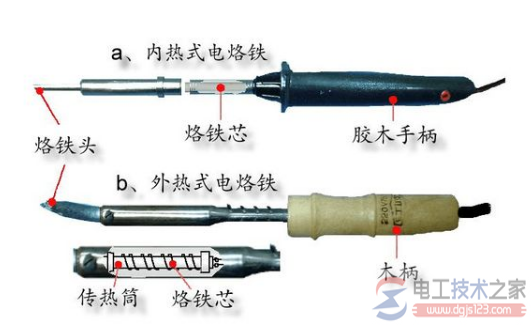 电烙铁的温度是多少，电烙铁焊接温度是多少