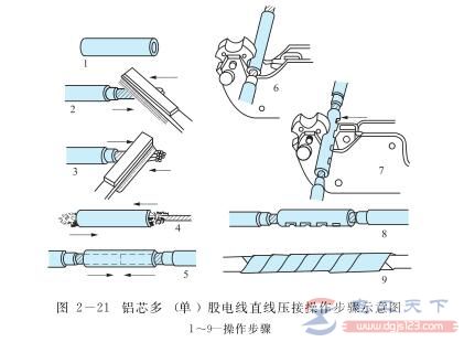 手压式压接钳的使用方法图解