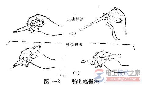 电工工具低压验电笔(测电笔)怎么用？