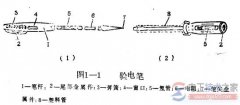 电工工具低压验电笔(测电笔)怎么用？