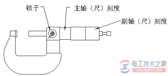 千分尺怎么读数，内径千分尺的读数方法(图文)