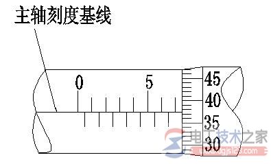 千分尺怎么读数，内径千分尺的读数方法(图文)