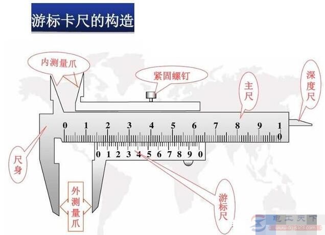 游标卡尺的构成与测量原理是什么