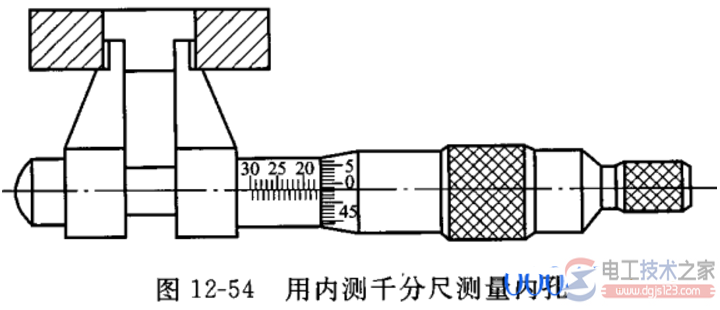 内测千分尺与内径千分尺是什么