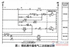 电气二次设备实施状态检修要求与状态检修实例