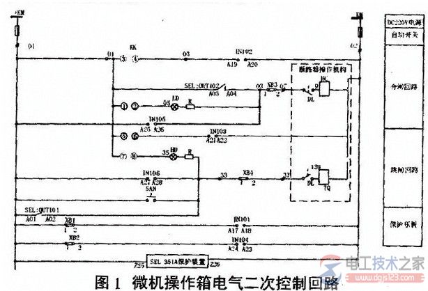 电气二次设备实施状态检修要求与状态检修实例 电气二次设备实施状态检修要求与状态检修实例