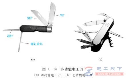 电工刀的结构组成，电工刀的用法说明