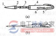 电工工具验电笔结构及使用方法