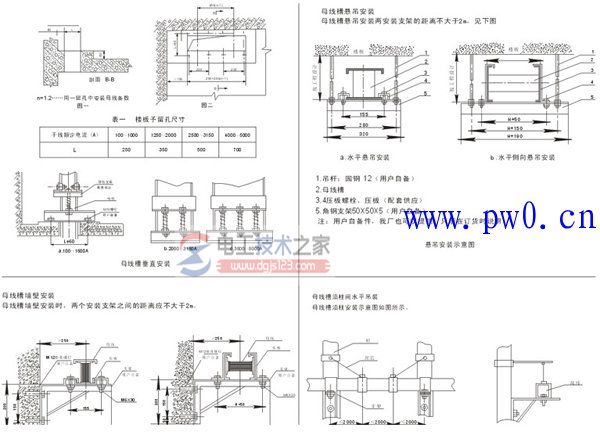 母线槽怎么安装，母线槽安装方法与操作指南