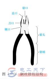 钢丝钳的结构组成，钢丝钳的主要用途