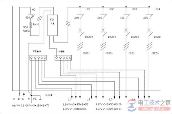 三相配电箱接线图_家庭配电箱安装要点