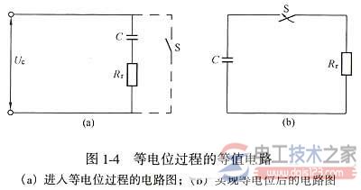 地电位作业工作原理_中间电位工作原理_等电位作业的原理