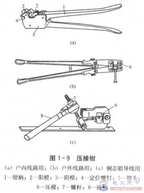 怎么使用压接钳，压接钳的用法指南