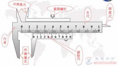 游标卡尺型号及规格有哪些？