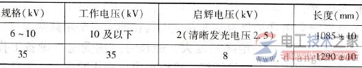 高压验电器的规格参数图解