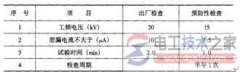 电工绝缘鞋在配电作业中的安全使用