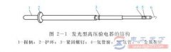 发光型高压验电器与声光型高压验电器的结构及作用