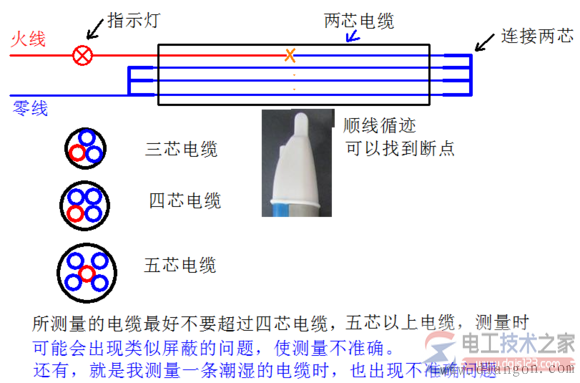 声光试电笔怎么用，声光试电笔使用方法图解