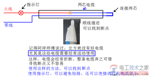 声光试电笔怎么用，声光试电笔使用方法图解