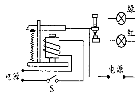 电磁铁的结构与原理图解