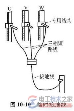 电气安全工具的分类，常用电气安全工具操作方法