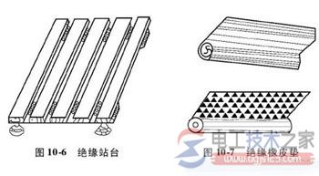 电气安全工具的分类，常用电气安全工具操作方法