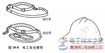 电气安全工具的分类，常用电气安全工具操作方法