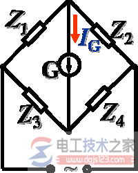 直流电桥与交流电桥的工作原理