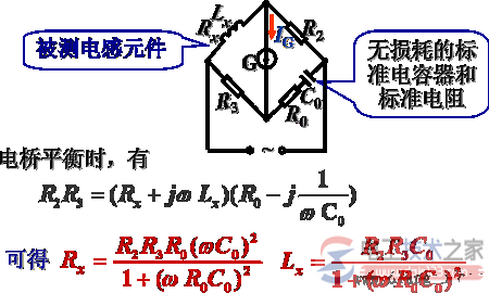直流电桥与交流电桥的工作原理