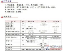 箱式变电站的技术参数图解