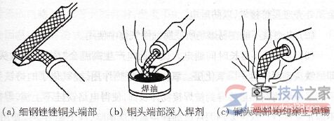 内热与外热电烙铁有什么区别