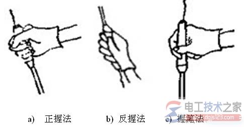 电烙铁怎么用，电烙铁使用注意事项