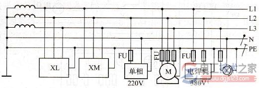 tn-s供电方式的特点与应用场合