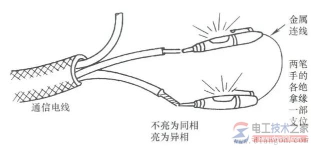 低压验电笔适用电压小于500v,低压验电笔使用方法