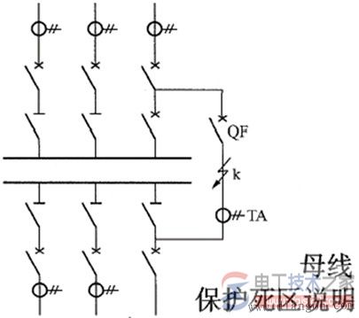 典型微机母线保护程序逻辑框图分析