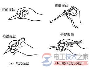 测电笔的正确握笔方法，测电笔的正确使用方法