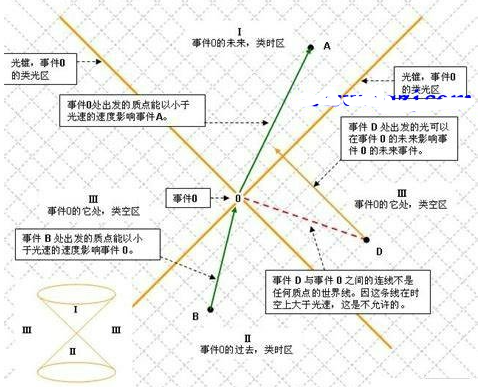 电磁波的介质有哪些,电磁作用与弱作用是什么 电磁波的介质有哪些,电磁作用与弱作用是什么