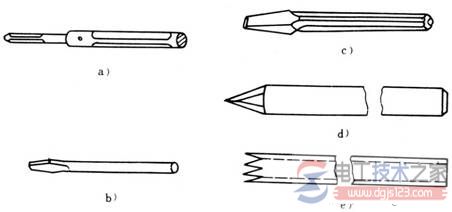 电工常用工具种类_电工常用工具规范用法