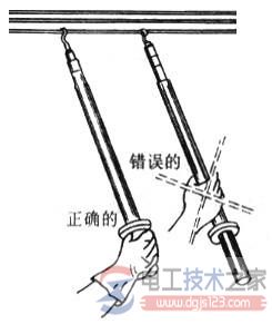 电工常用工具种类_电工常用工具规范用法