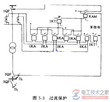 双绕组变压器过流保护的原理图解 双绕组变压器过流保护的原理图解