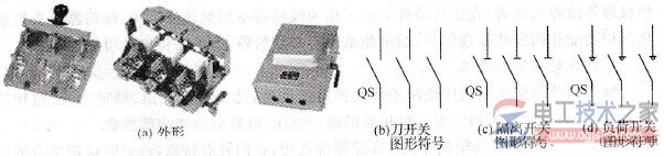 隔离器的工作原理_隔离器的外形和图形符号 隔离器的工作原理_隔离器的外形和图形符号