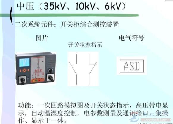 开关柜综合测控装置图片及电气符号