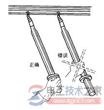 高压验电器的结构_高压验电器的使用注意事项