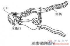 剥线钳的结构组成，剥线钳的正确用法