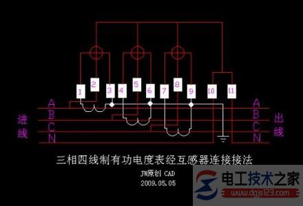 电流互感器的作用是什么